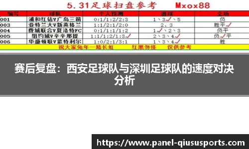 球速体育注册登录