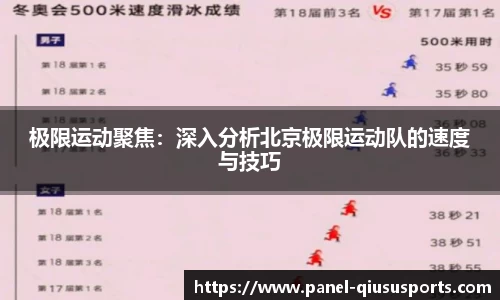 球速体育注册登录